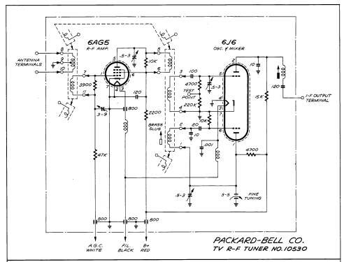 2115; Packard Bell Co.; (ID = 3068980) Television