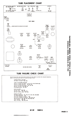 21401A-U Ch= T-1A; Packard Bell Co.; (ID = 2740049) Television