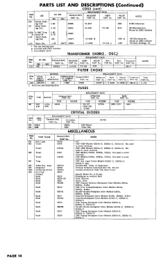 21401A-U Ch= T-1A; Packard Bell Co.; (ID = 2740058) Television