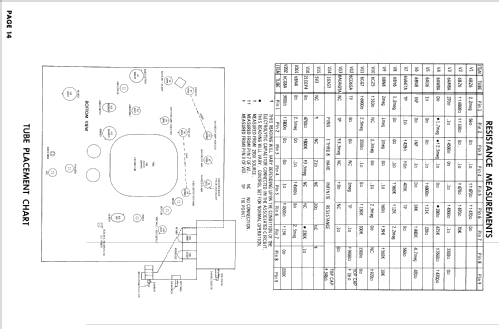 21C1 Ch= 88-5; Packard Bell Co.; (ID = 924270) Television