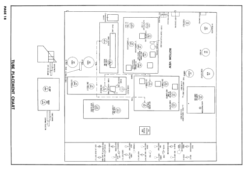 21CC1 Ch= 98C1; Packard Bell Co.; (ID = 2514596) Television