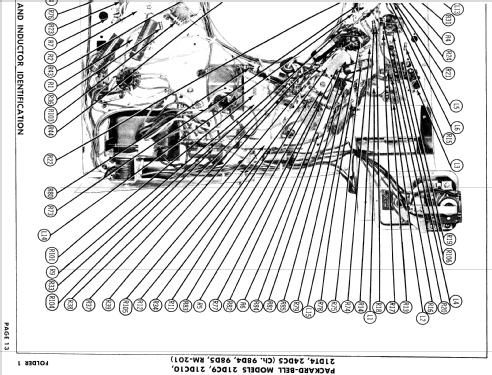 21DC10 Ch= 98D4 & RM-201; Packard Bell Co.; (ID = 918074) Television