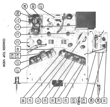 21DC1-U Ch= 98D1; Packard Bell Co.; (ID = 2233374) Television