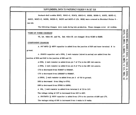 21DC1-U Ch= 98D1; Packard Bell Co.; (ID = 2417494) Television