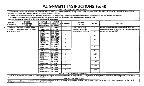 21DC2 Ch= 98D1; Packard Bell Co.; (ID = 2233490) Television