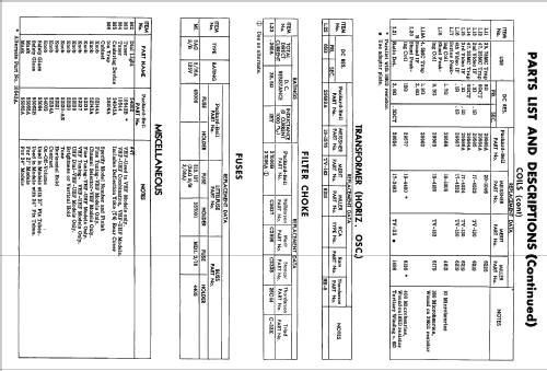 21DC2 Ch= 98D1; Packard Bell Co.; (ID = 2233501) Television