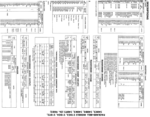 21DC4 Ch= 98D2; Packard Bell Co.; (ID = 1870846) Fernseh-E