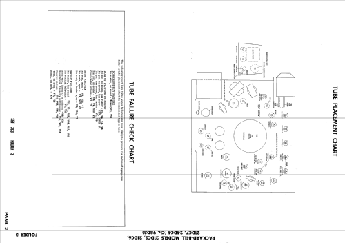 21DC5 Ch= 98D3; Packard Bell Co.; (ID = 2564095) Televisore