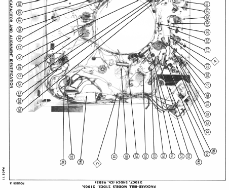 21DC5 Ch= 98D3; Packard Bell Co.; (ID = 2564100) Television