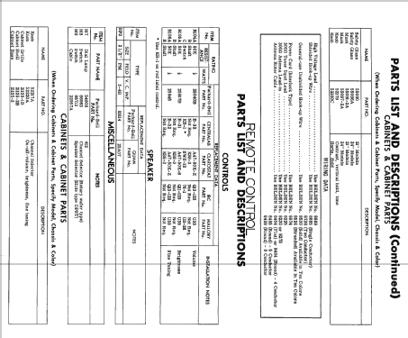 21DC6 Ch= 98D3; Packard Bell Co.; (ID = 2564121) Television