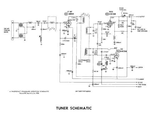 21DC7 Ch= 98D3; Packard Bell Co.; (ID = 2564125) Televisore