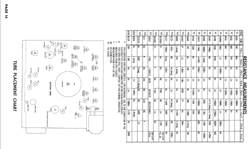 21DC7 Ch= 98D3; Packard Bell Co.; (ID = 2564128) Television