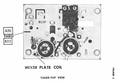 21DC7 Ch= 98D3; Packard Bell Co.; (ID = 2564136) Televisore