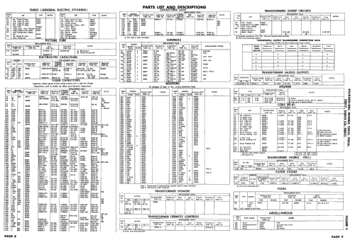 21DC7 Ch= 98D3; Packard Bell Co.; (ID = 2564138) Televisore