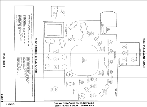 21DC9 Ch= 98D4; Packard Bell Co.; (ID = 918003) Televisore