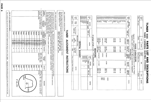 21DC9 Ch= 98D4; Packard Bell Co.; (ID = 918006) Television