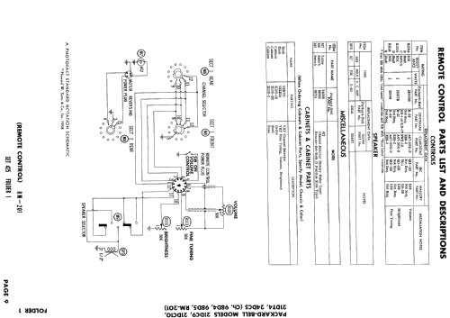 21DC9 Ch= 98D4; Packard Bell Co.; (ID = 918009) Televisión