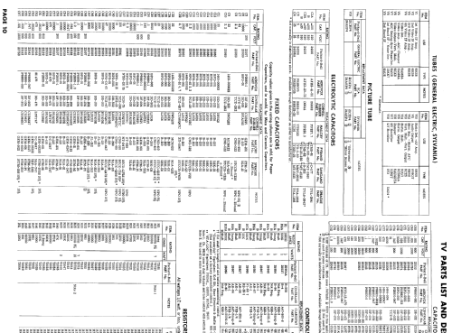 21DC9 Ch= 98D4 & RM-201; Packard Bell Co.; (ID = 918031) Televisore