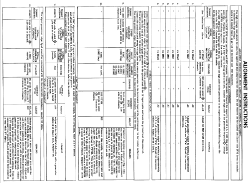 21DT2 Ch= 98D2; Packard Bell Co.; (ID = 1871062) Television