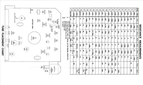 21DT2 Ch= 98D2; Packard Bell Co.; (ID = 1871065) Television