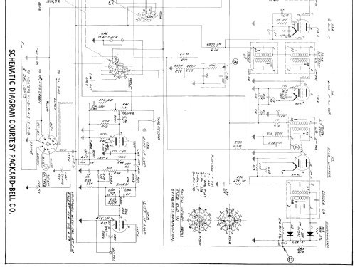 21RP1 ; Packard Bell Co.; (ID = 807725) Radio