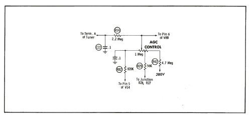 21SC1 Ch= 88S1; Packard Bell Co.; (ID = 1936509) Fernseh-E