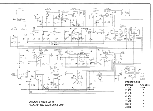 21SC6 Ch= 88S3; Packard Bell Co.; (ID = 2476557) Televisión