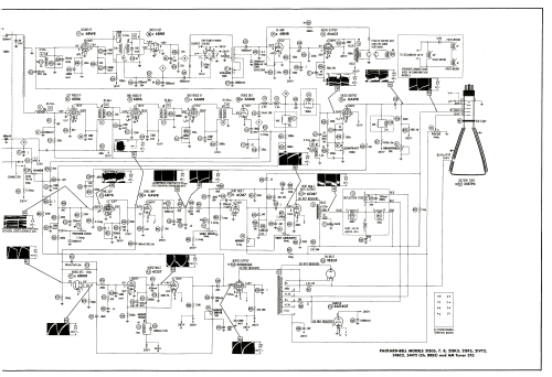 21SC7 Ch= 88S3; Packard Bell Co.; (ID = 2556096) Television