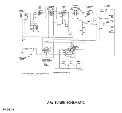 21SC7 Ch= 88S3; Packard Bell Co.; (ID = 2556098) Televisión