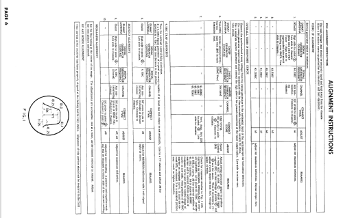 21SC7 Ch= 88S3; Packard Bell Co.; (ID = 2556099) Televisión