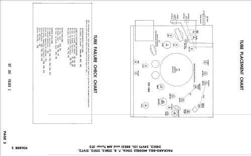 21SC8 Ch= 88S3; Packard Bell Co.; (ID = 2556116) Télévision