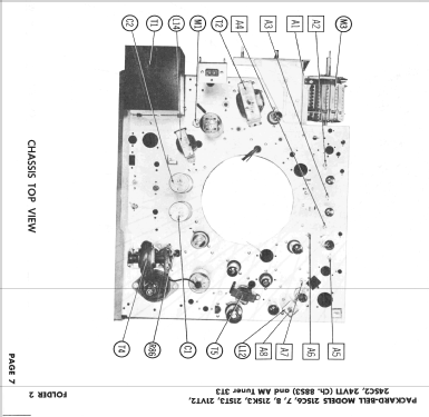 21SC8 Ch= 88S3; Packard Bell Co.; (ID = 2556121) Television