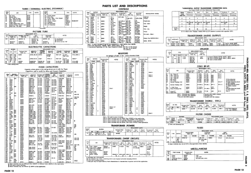 21SC8 Ch= 88S3; Packard Bell Co.; (ID = 2556123) Télévision