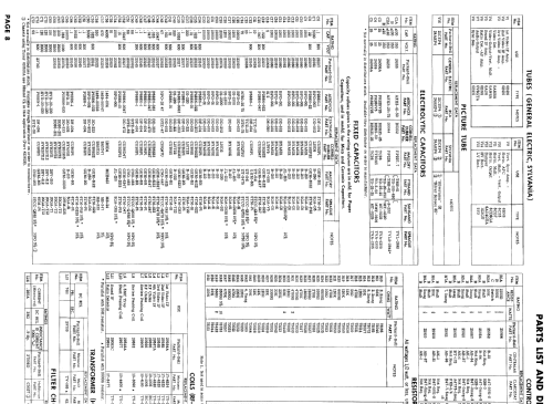 21T1 Ch= 88-5; Packard Bell Co.; (ID = 924301) Television