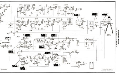 21VT1-U Ch= V8-1; Packard Bell Co.; (ID = 1928676) Fernseh-E