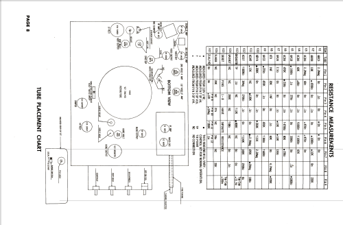 21VT1-U Ch= V8-1; Packard Bell Co.; (ID = 1929371) Fernseh-E