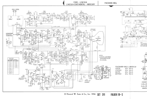 21VT1-U Ch= V8-1; Packard Bell Co.; (ID = 2128702) Television