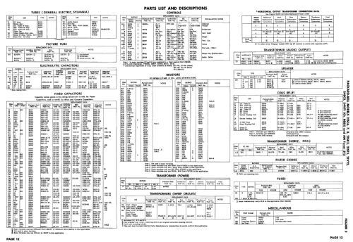 21VT2 Ch= 88S3; Packard Bell Co.; (ID = 2556169) Televisión