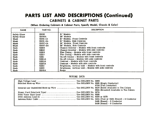 21VT2 Ch= 88S3; Packard Bell Co.; (ID = 2556170) Fernseh-E