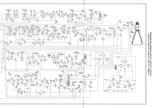 2291-TV ; Packard Bell Co.; (ID = 1551845) Television