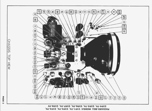 2291-TV ; Packard Bell Co.; (ID = 1551848) Television