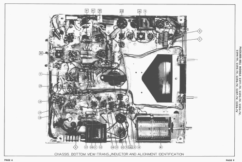 2291-TV ; Packard Bell Co.; (ID = 1551849) Television