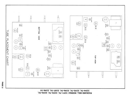 2291-TV ; Packard Bell Co.; (ID = 1551850) Television