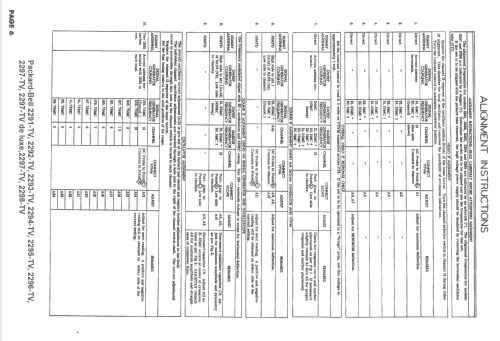 2291-TV ; Packard Bell Co.; (ID = 1551851) Television