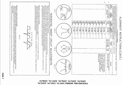 2292-TV ; Packard Bell Co.; (ID = 1551939) Televisore