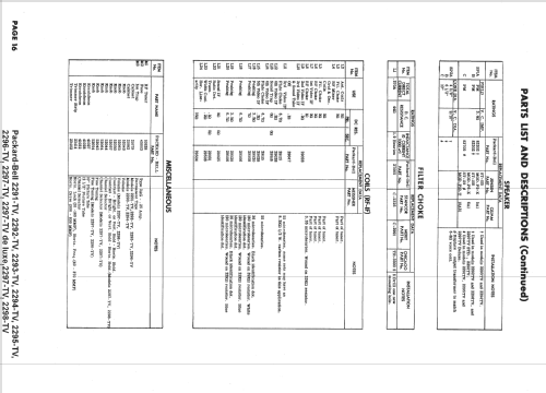 2292-TV ; Packard Bell Co.; (ID = 1551946) Television