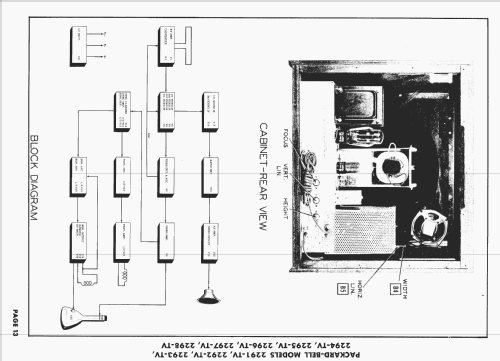 2293-TV ; Packard Bell Co.; (ID = 1551959) Televisión