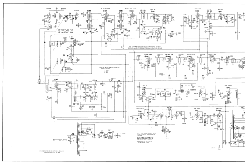 2301-TV; Packard Bell Co.; (ID = 2874184) Television