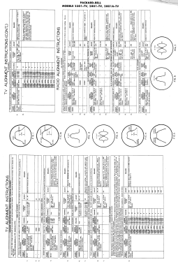 2301-TV; Packard Bell Co.; (ID = 2874186) Television