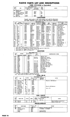 2301-TV; Packard Bell Co.; (ID = 2874191) Television